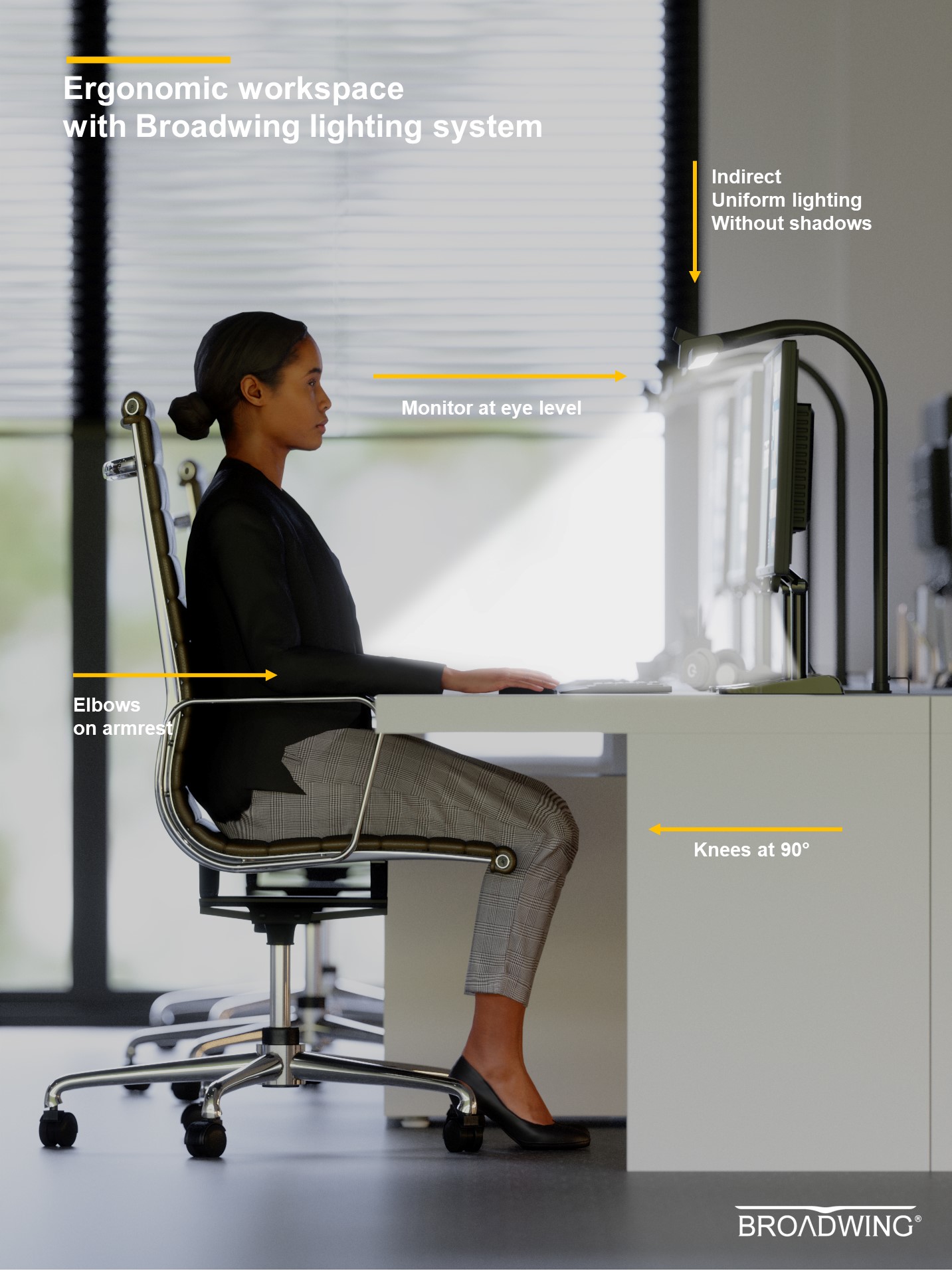 Ergonomic workplace with Broadwing lighting system mobile