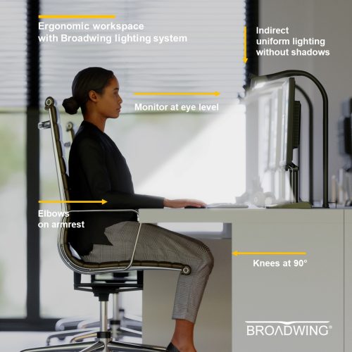 ergonomic workspace with broadwing square